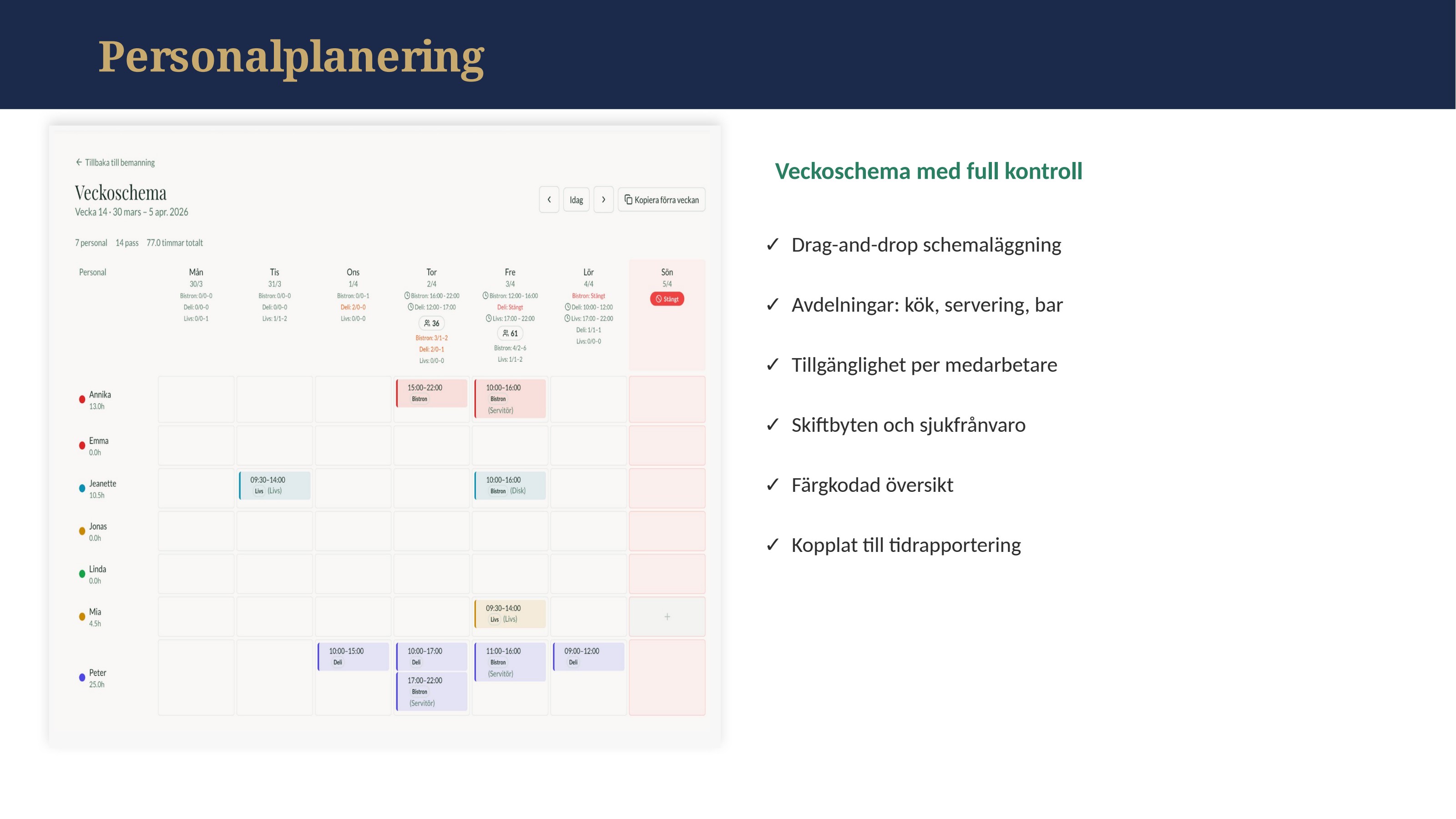 Veckoschema med skift per avdelning