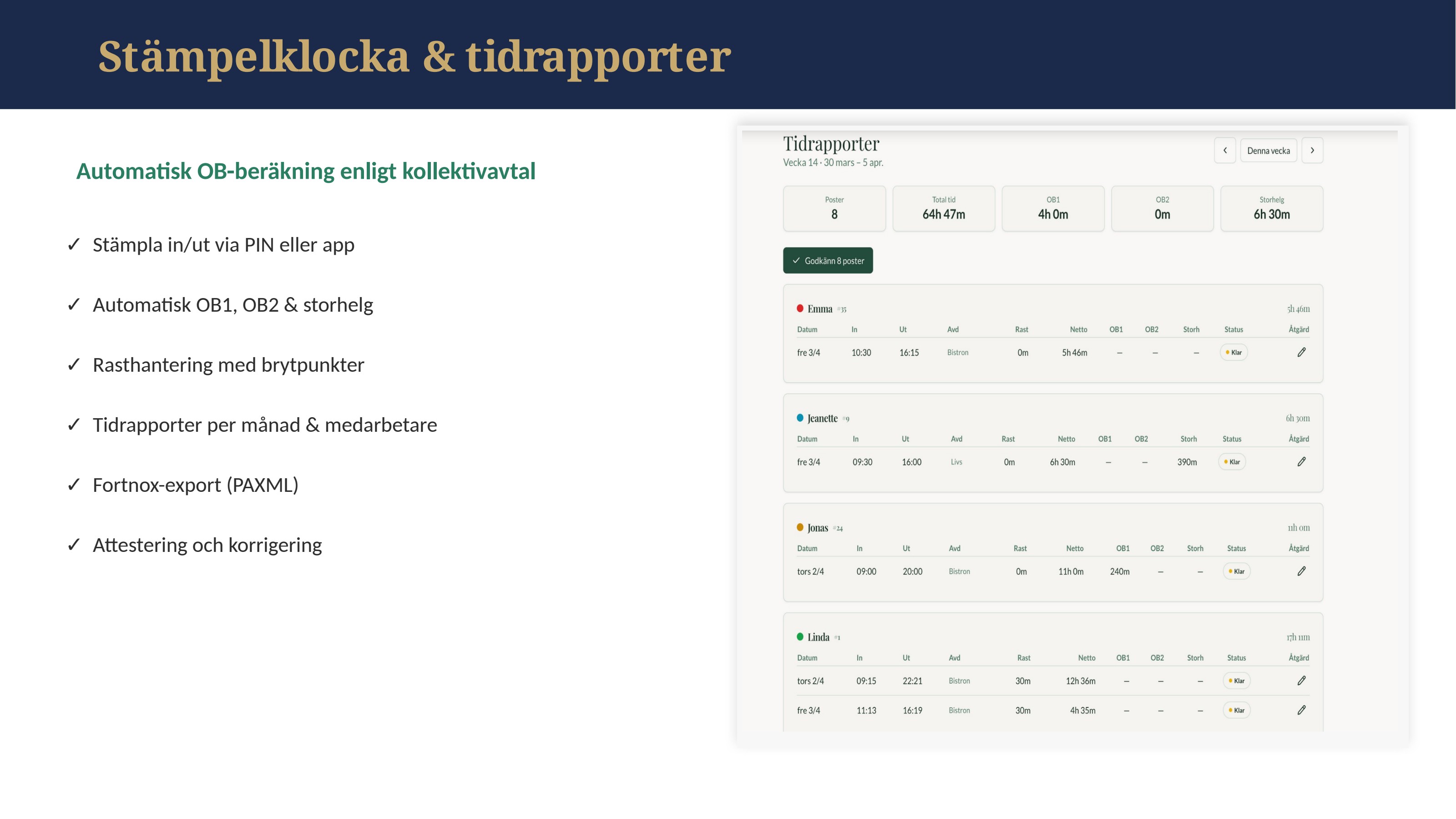 Tidrapporter och attestering